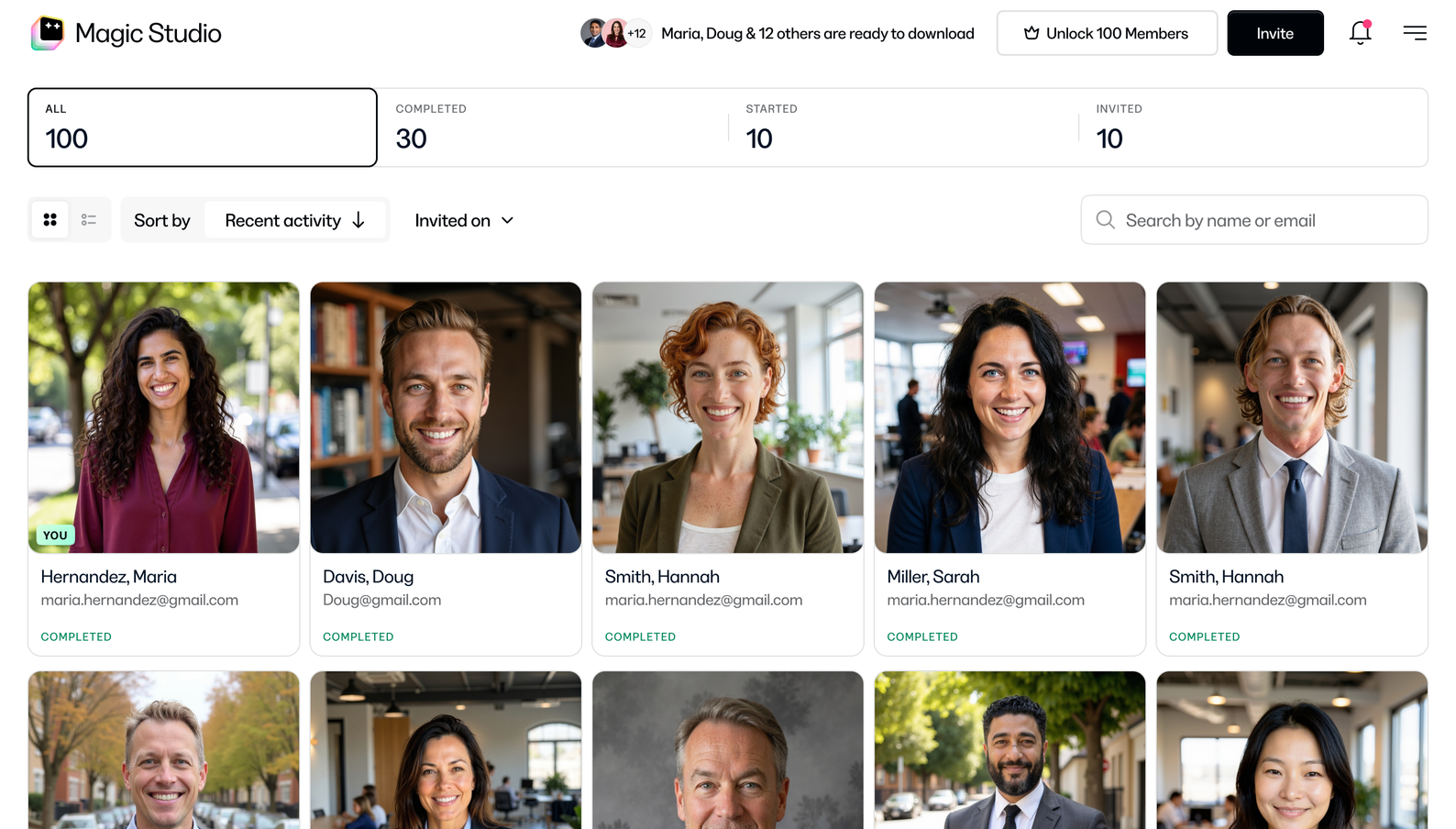 The team dashboard, grid view