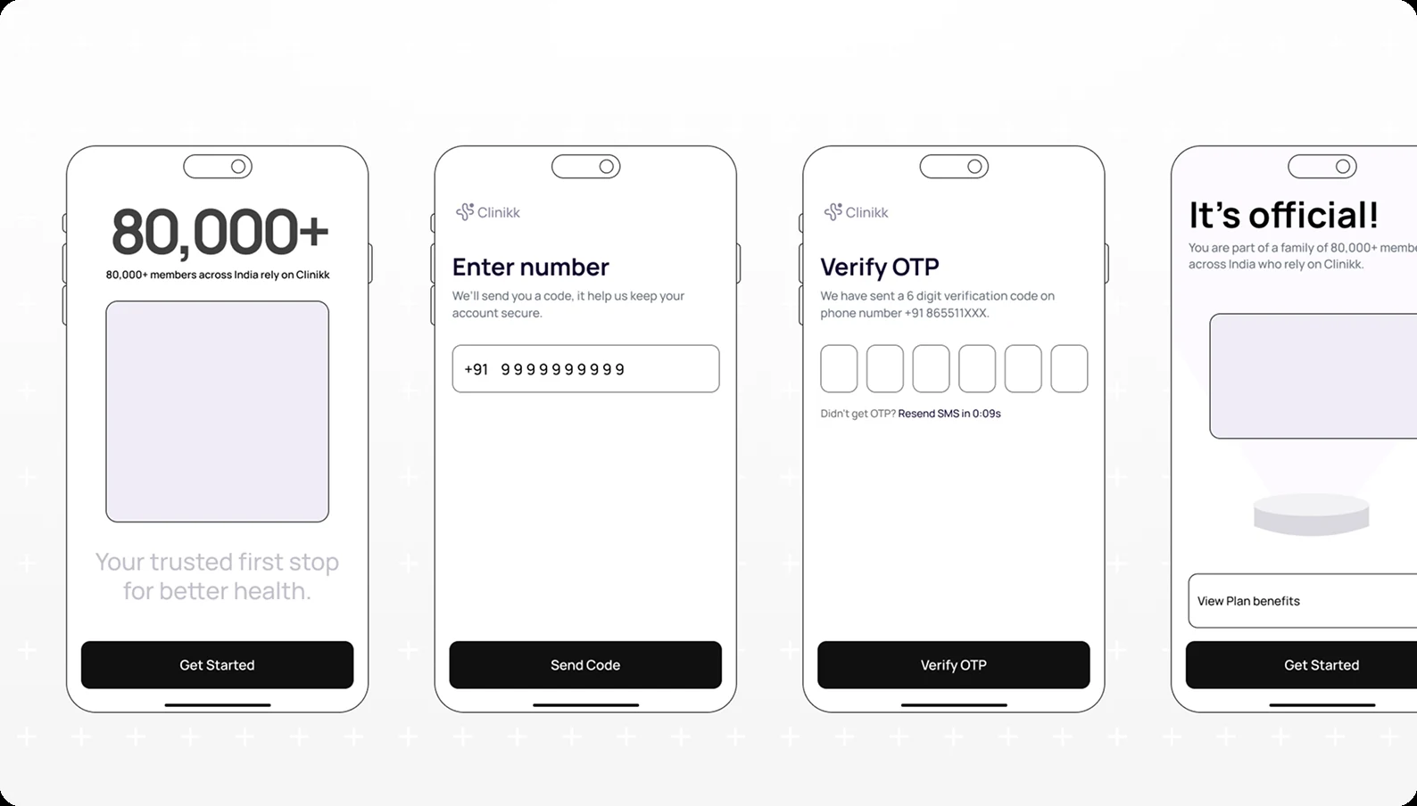 The onboarding wireframes, screen by screen